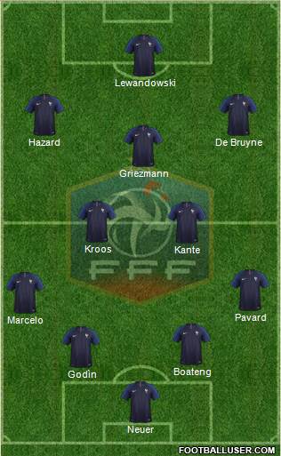 France Formation 2018