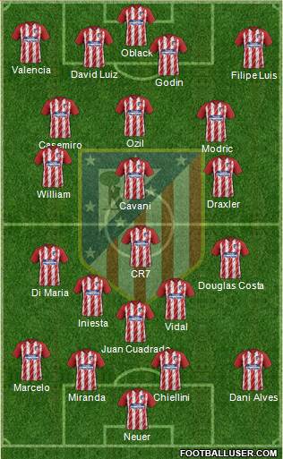 C. Atlético Madrid S.A.D. Formation 2018