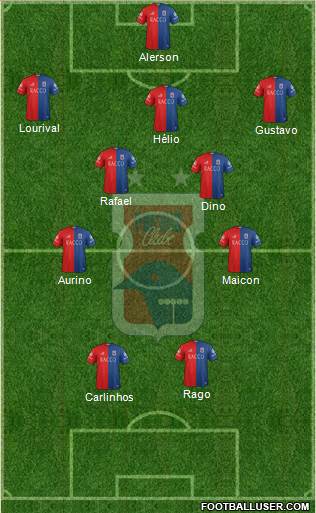 Paraná C Formation 2018