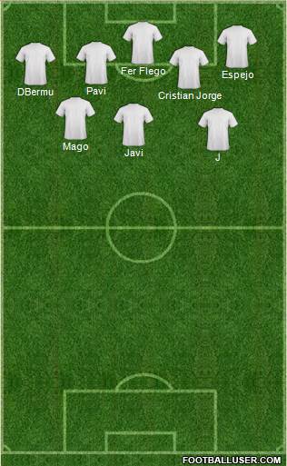 Championship Manager Team Formation 2018