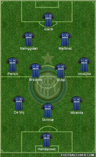 F.C. Internazionale Formation 2018