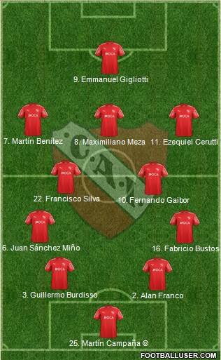 Independiente Formation 2018