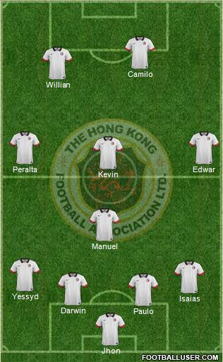 Hong Kong Formation 2018