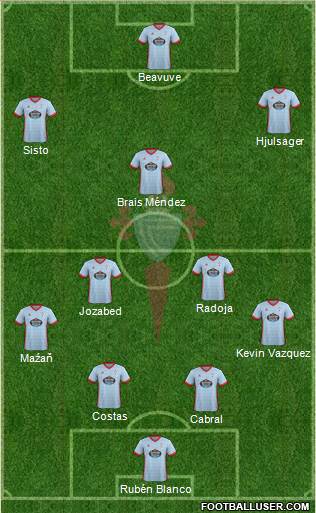 R.C. Celta S.A.D. Formation 2018