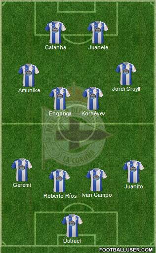 R.C. Deportivo de La Coruña S.A.D. Formation 2018