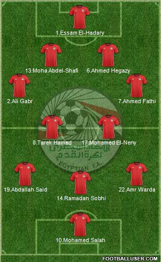 Egypt football formation