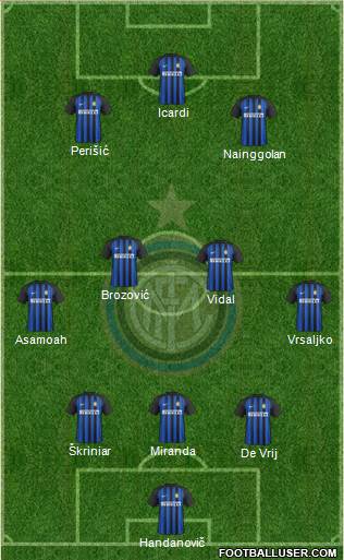 F.C. Internazionale Formation 2018