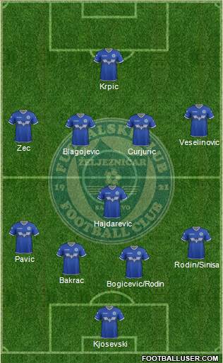 FK Zeljeznicar Sarajevo Formation 2018