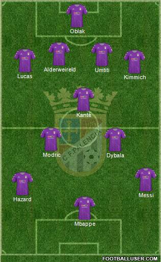 C.F. Palencia Formation 2018