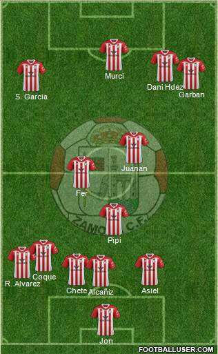 Zamora C.F. Formation 2018