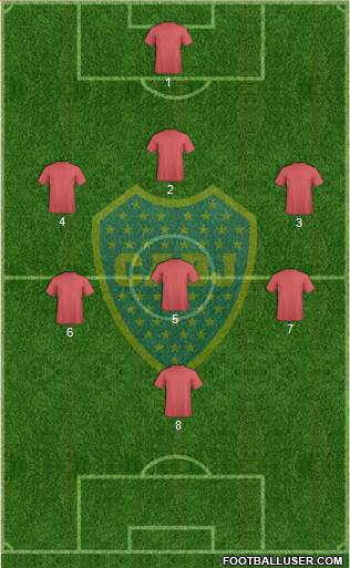 Boca Juniors Formation 2018
