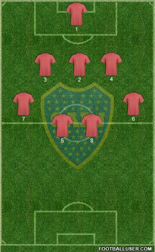 Boca Juniors Formation 2018