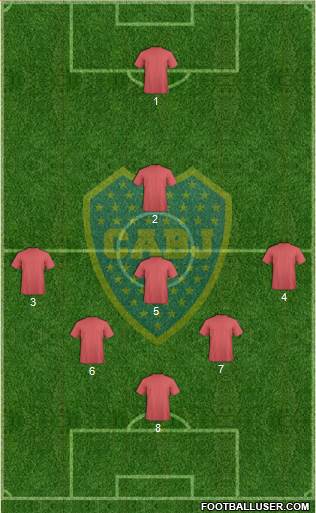 Boca Juniors Formation 2018