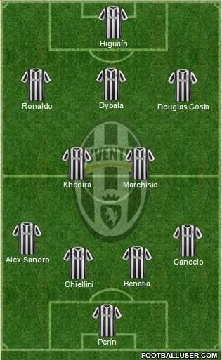 Juventus Formation 2018