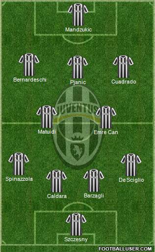 Juventus Formation 2018