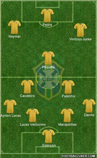 Brazil Formation 2018