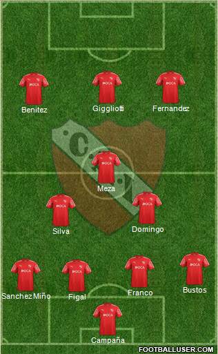 Independiente Formation 2018