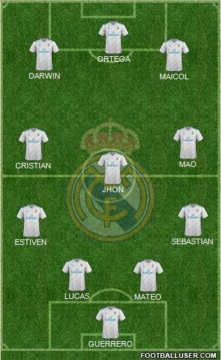 Real Madrid C.F. Formation 2018