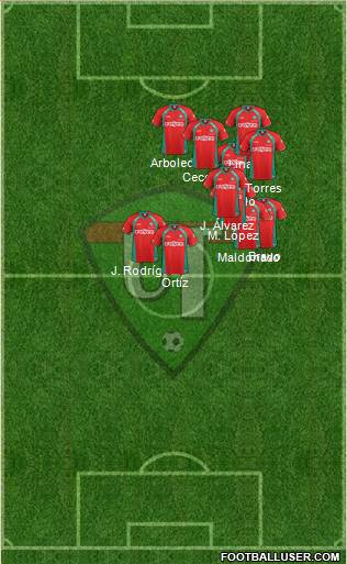CD Unión Temuco Formation 2018
