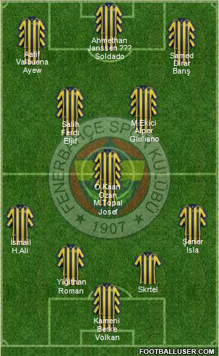 Fenerbahçe SK Formation 2018