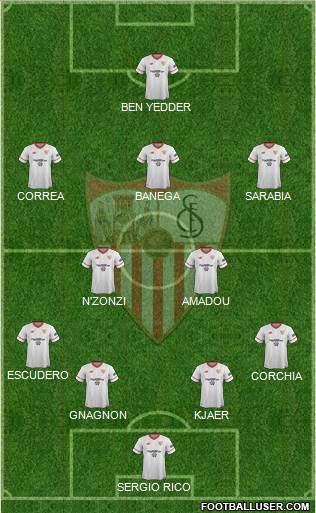 Sevilla F.C., S.A.D. Formation 2018