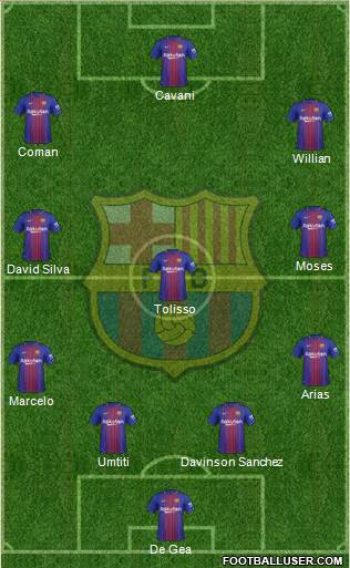 F.C. Barcelona Formation 2018