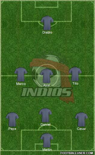 Club Indios de Chihuahua Formation 2018