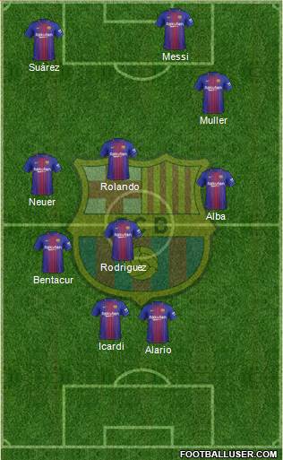 F.C. Barcelona Formation 2018