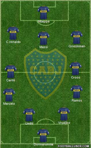 Boca Juniors Formation 2018