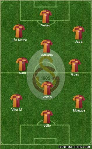 Galatasaray SK Formation 2018
