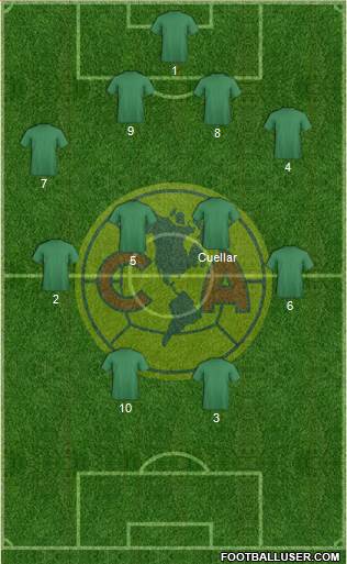 Club América Coapa Formation 2018