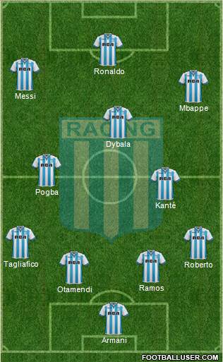 Racing Club Formation 2018