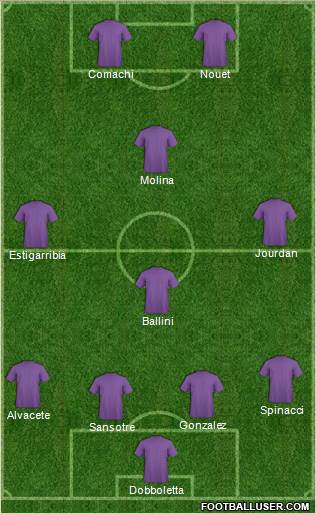 Pro Evolution Soccer Team Formation 2018
