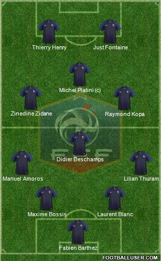 France Formation 2018