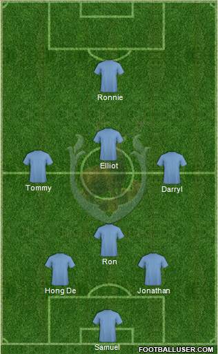 Tampines Rovers FC Formation 2018