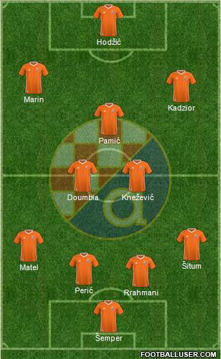 NK Dinamo Formation 2018