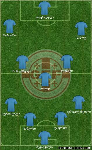 Georgia Formation 2018