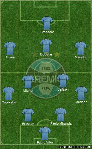 Grêmio FBPA Formation 2018