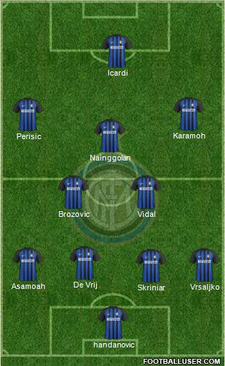 F.C. Internazionale Formation 2018