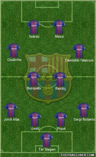 F.C. Barcelona Formation 2018