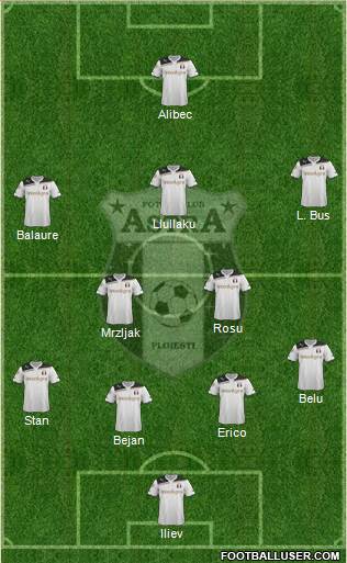 CSM FC Ploiesti Formation 2018