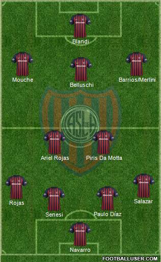 San Lorenzo de Almagro Formation 2018