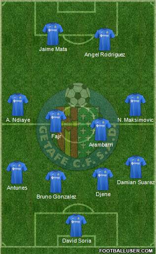 Getafe C.F., S.A.D. Formation 2018