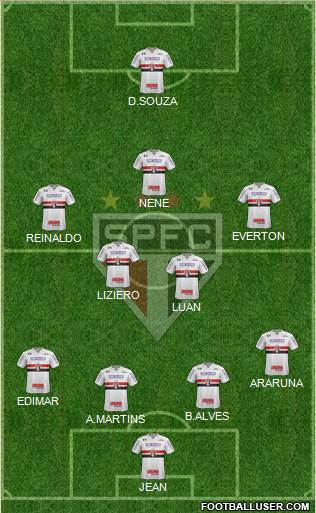 São Paulo FC Formation 2018