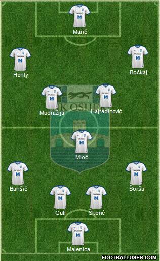 NK Osijek Formation 2018