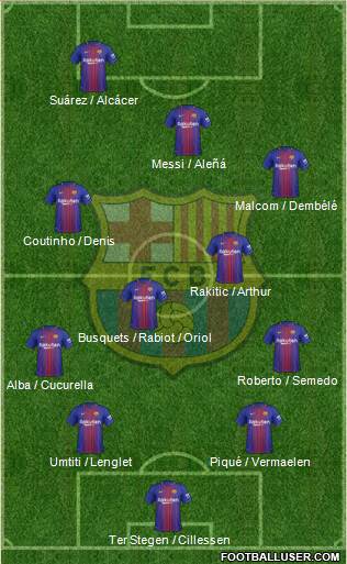 F.C. Barcelona Formation 2018