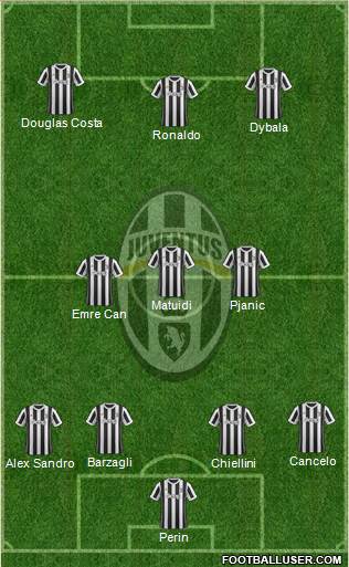 Juventus Formation 2018