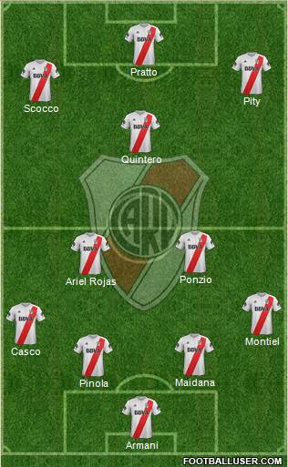 River Plate Formation 2018