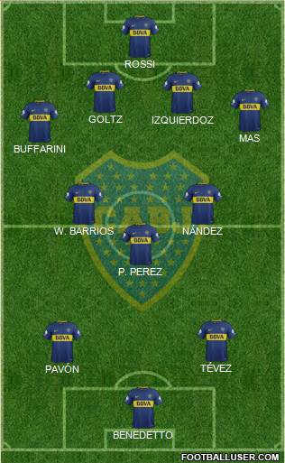 Boca Juniors Formation 2018