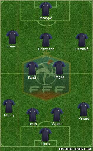 France Formation 2018
